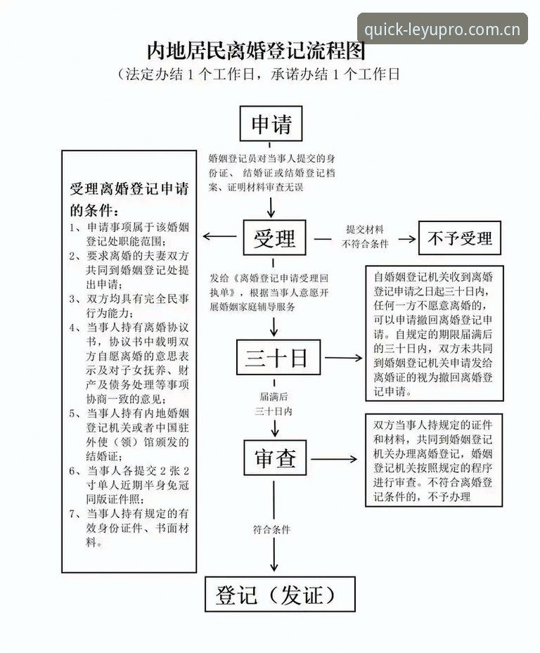乐鱼CN登录通道推荐凭什么能简化访问流程？从机制上拆给你看
